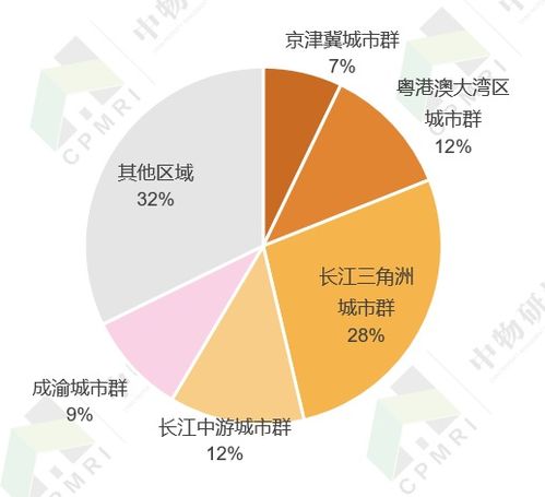 2021中國(guó)住宅物業(yè)管理行業(yè)發(fā)展專題報(bào)告 變革、挑戰(zhàn)與未來(lái)展望